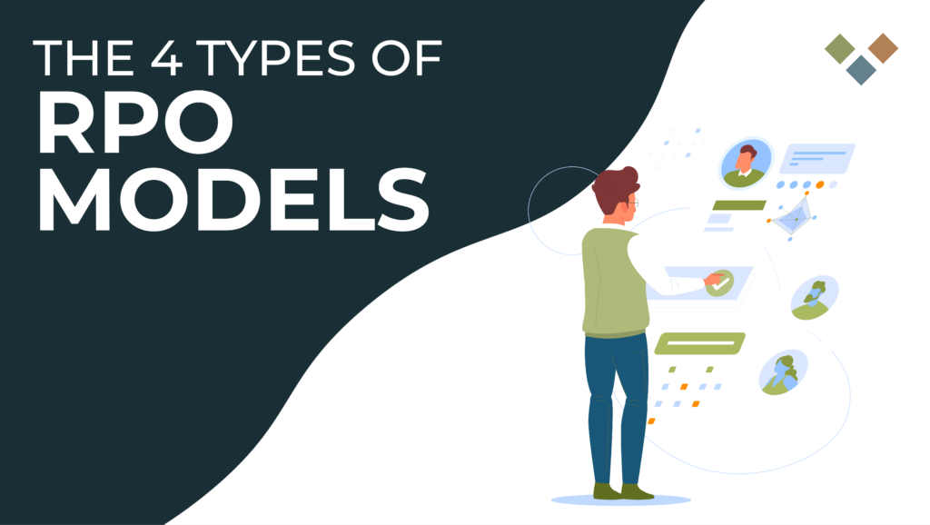What are 4 different Types of RPO Model